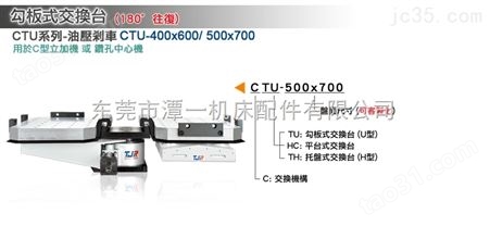 中国台湾TJR潭佳勾板式交换台CTU-500×700