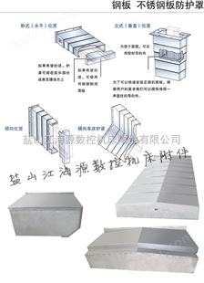 北京M7150磨床防护罩
